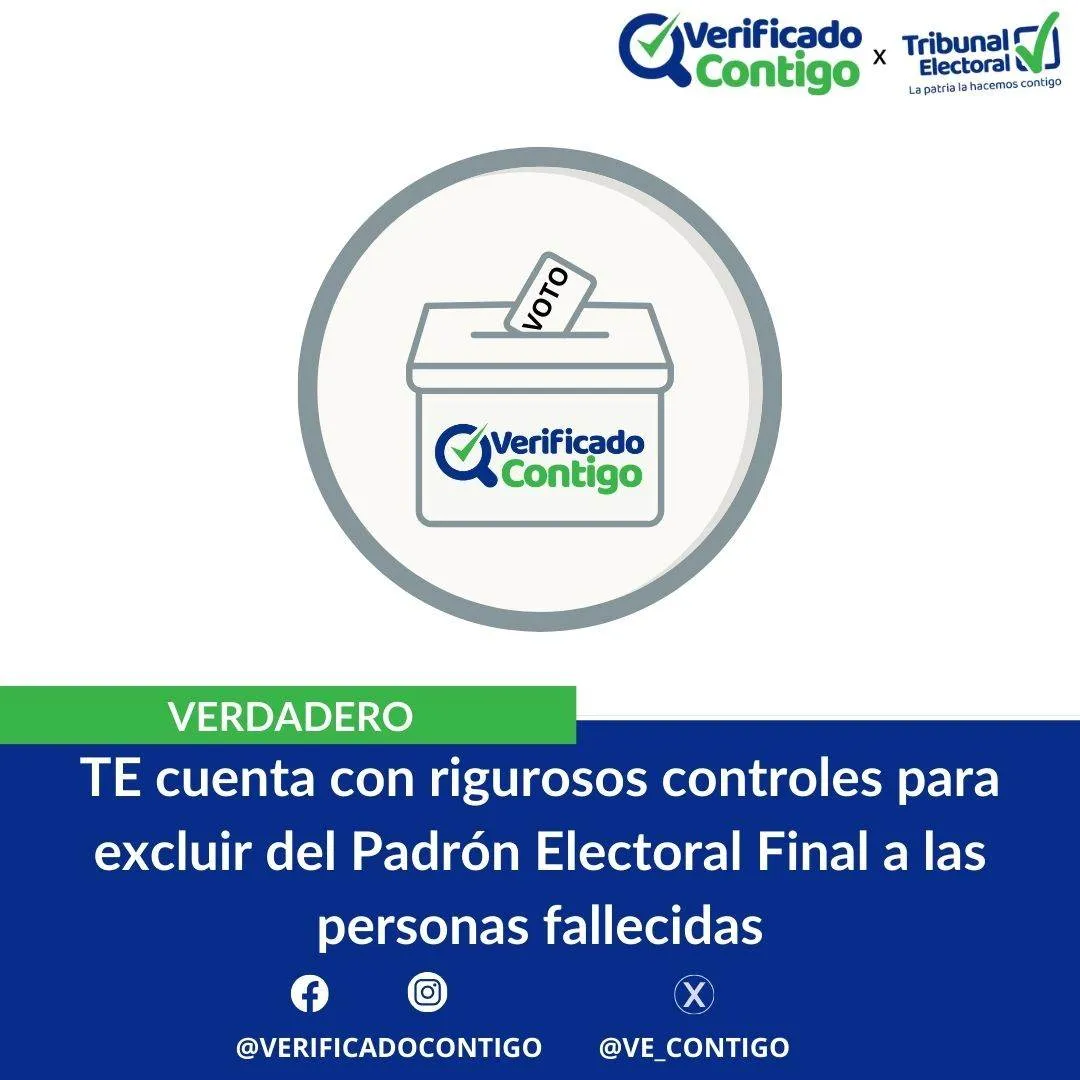Voto-Padrón Electoral Final-fallecidos-verificadontigo.com-Registro-Electoral-personas fallecidas