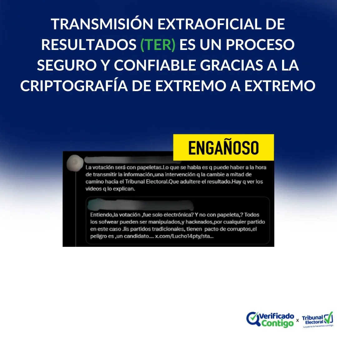 TER-Transmisión Extraoficial de Resultados-Tribunal Electoral-Elecciones Panamá-elecciones 2024-verificadocontigo.com