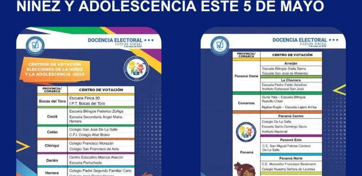 Elecciones niñez y adolescencia-voto valores-TE-Tribunal Electoral-verificadocontigo.com