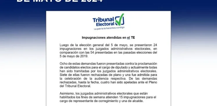Impugnaciones-TE-Tribunal Electoral-verificadocontigo.com