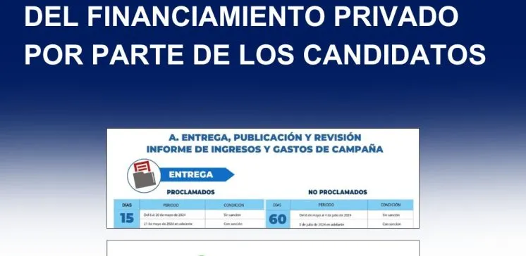 Informe ingresos y gastos camapañ-financiamiento privado-TE-Tribunal Electoral-verificadocontigo.com
