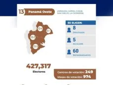 Texto del párrafo (48)