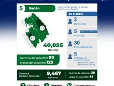 verificadocontigo.com (1)
