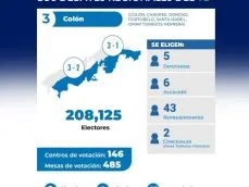 verificadocontigo.com