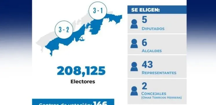 verificadocontigo.com
